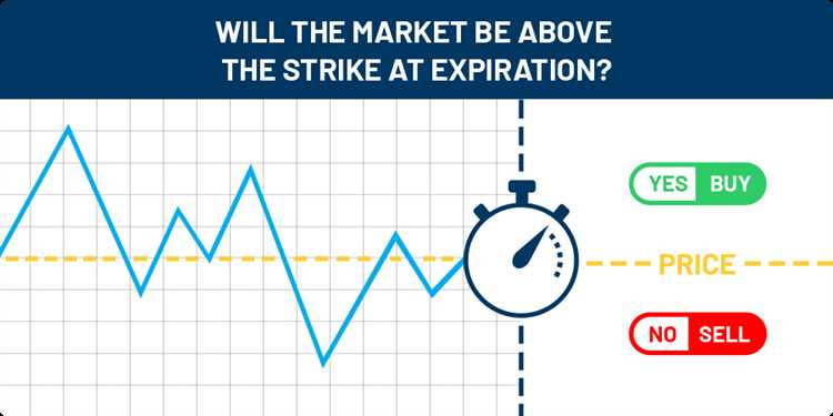 Fx binary option