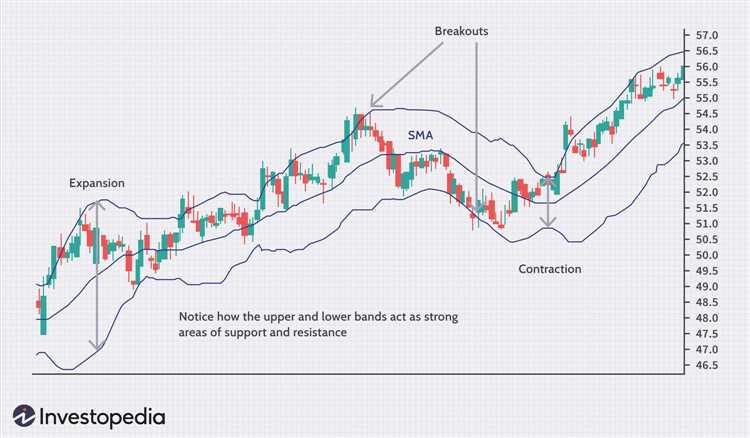 Go option binary