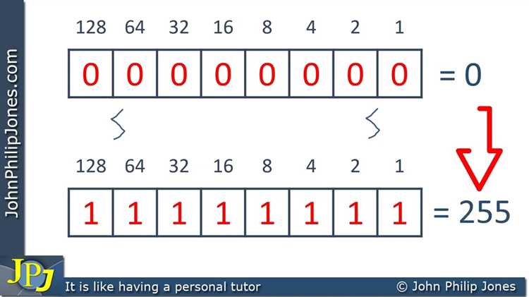 How many combinations with 10 binary options