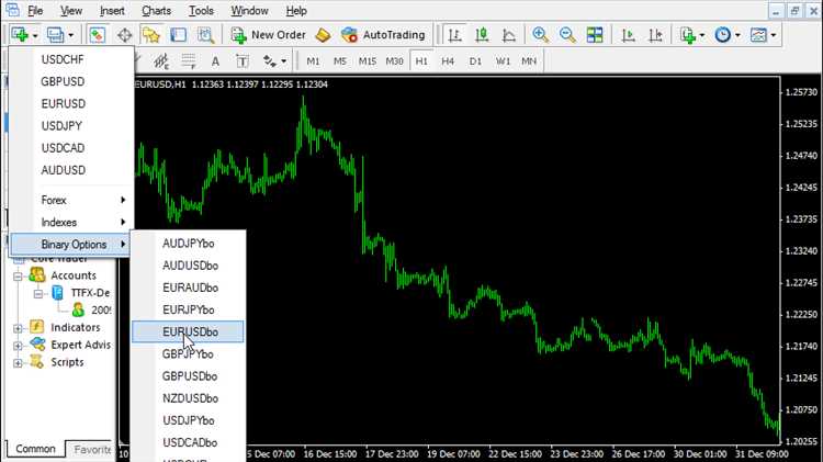 How to convert a binary option in mt4