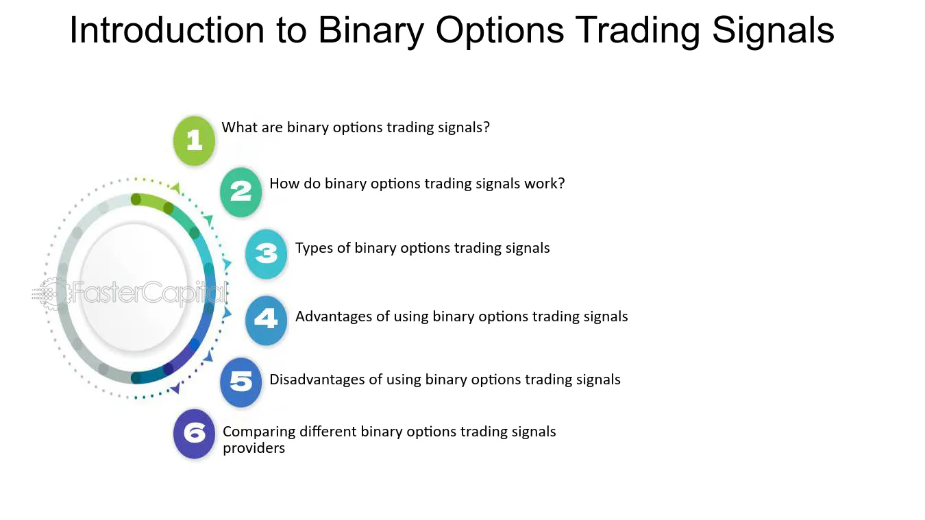 How to succeed in binary options