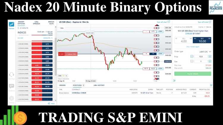 How to trade binary options in the us