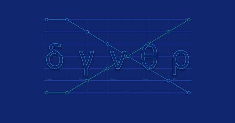 Intrinsic value time call option price 