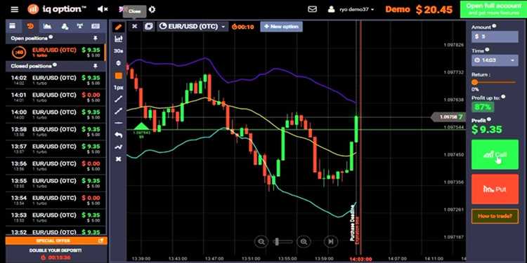 Iq option binary broker