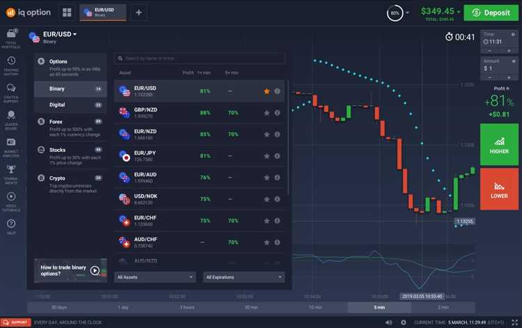 Iq option x binary