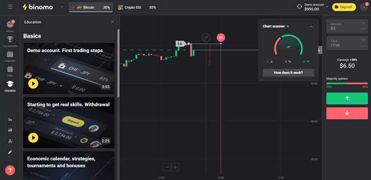 Iq-option.co.za/blog/binary-com_vs_iq-option