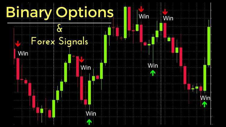 Legitimate binary option signal service for cantor exchange binary options