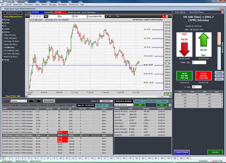 Nadex binary option