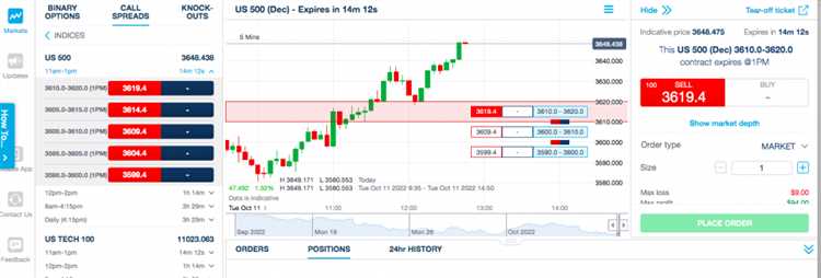 Nadex sell binary option before expiration