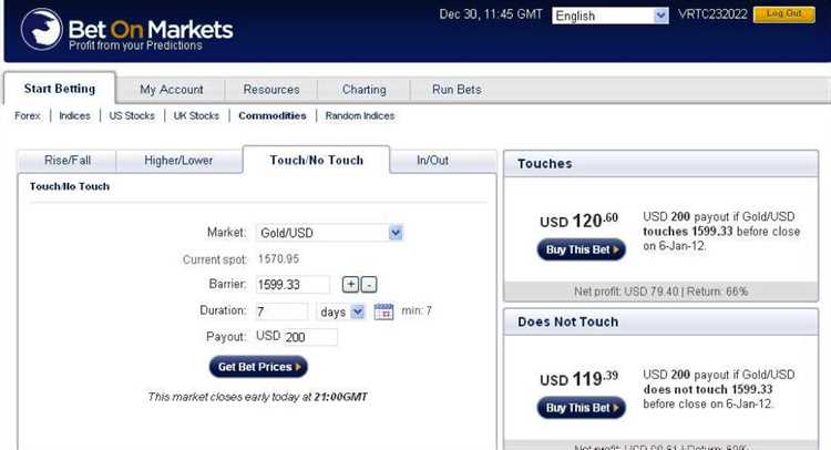 One touch binary option trading