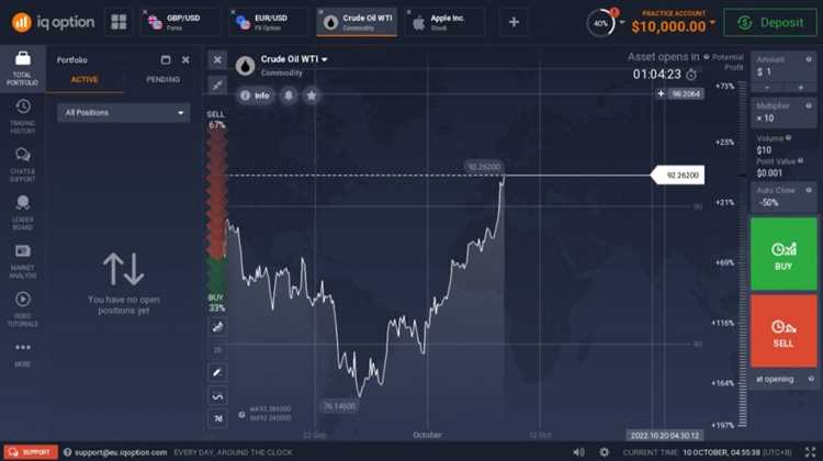 Option binary