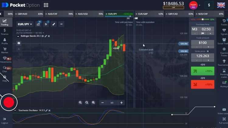 Pocket option binary strategy