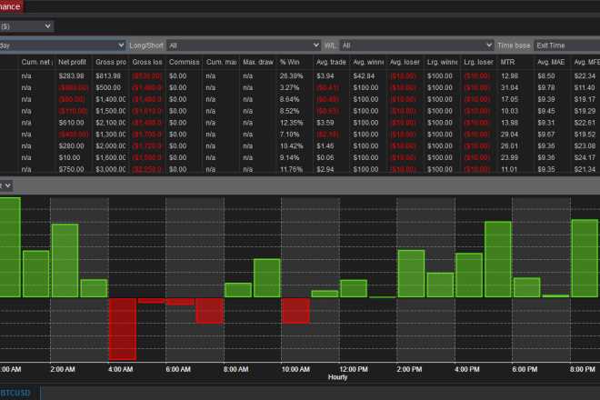 Python , binary option