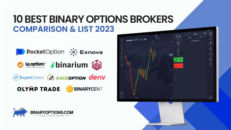 The best binary option broker