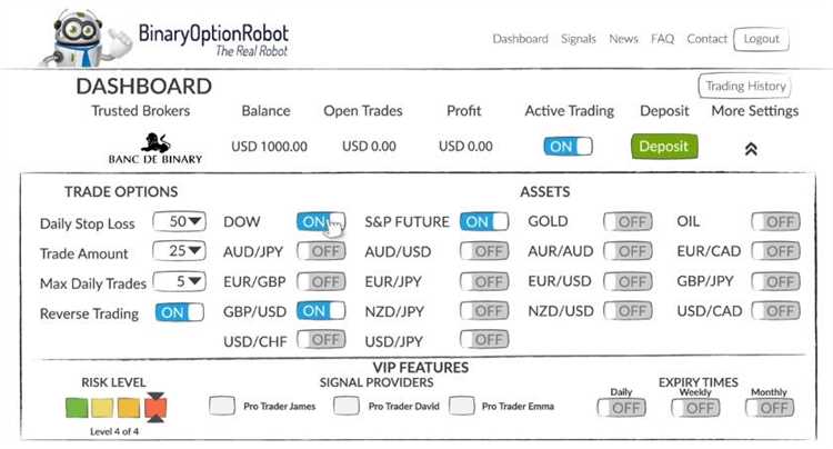 The binary option robot