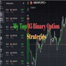 Top ten binary option brokers