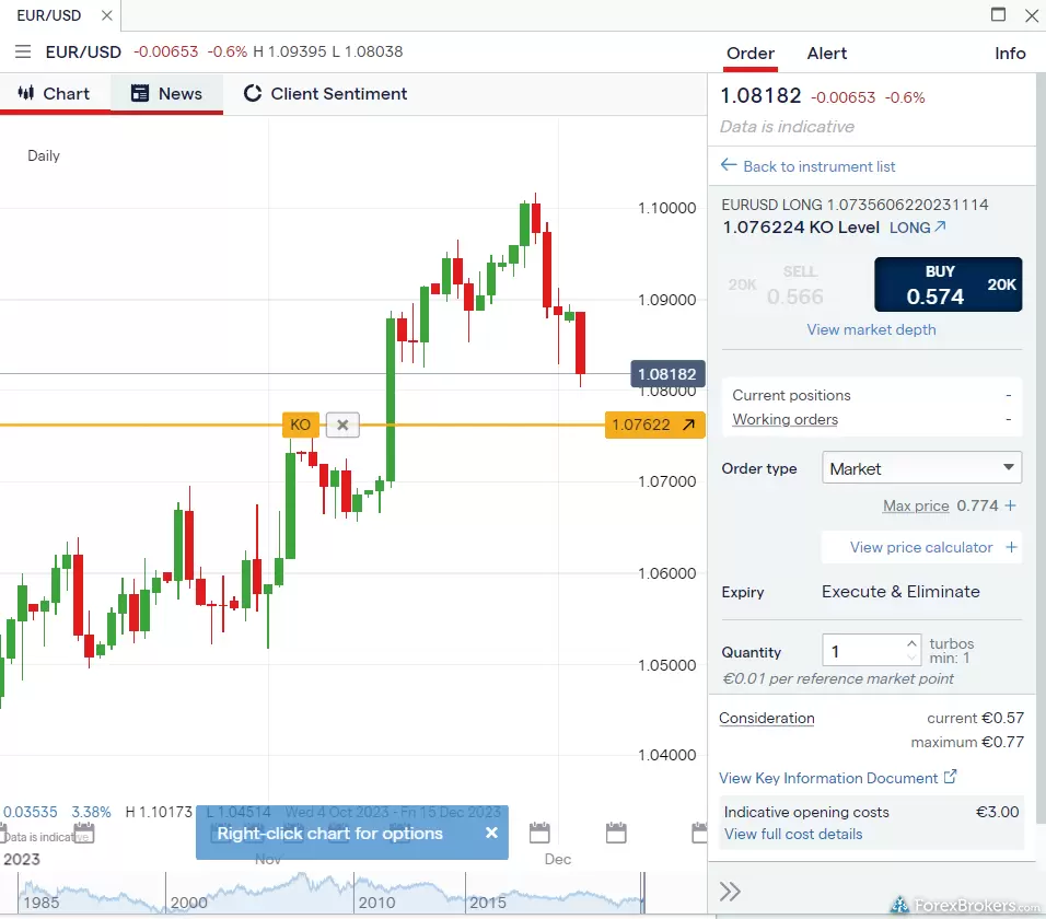 Uk regulated binary option brokers