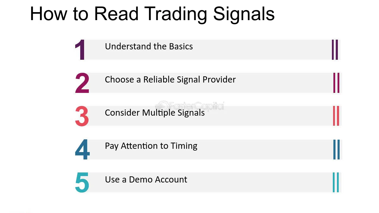 What are signal services binary options