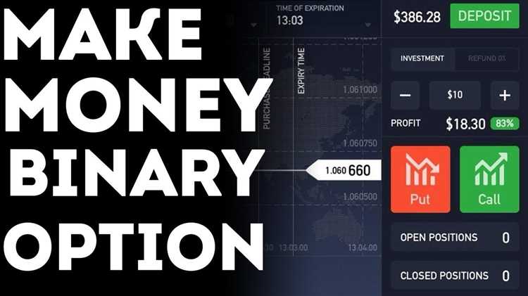 What is binary options trade