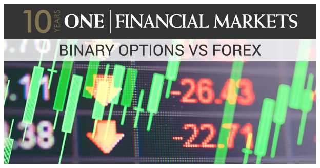 What is binary options trading in forex