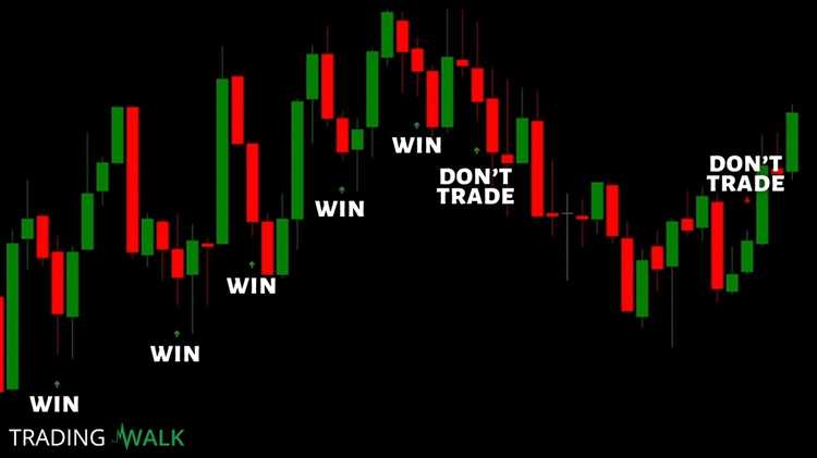 What is the best way to trade binary options