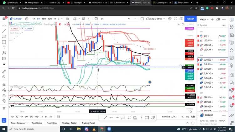 Youtube binary option forex demo